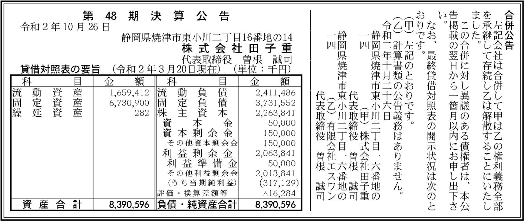 株式会社田子重 第48期決算公告 官報決算データベース