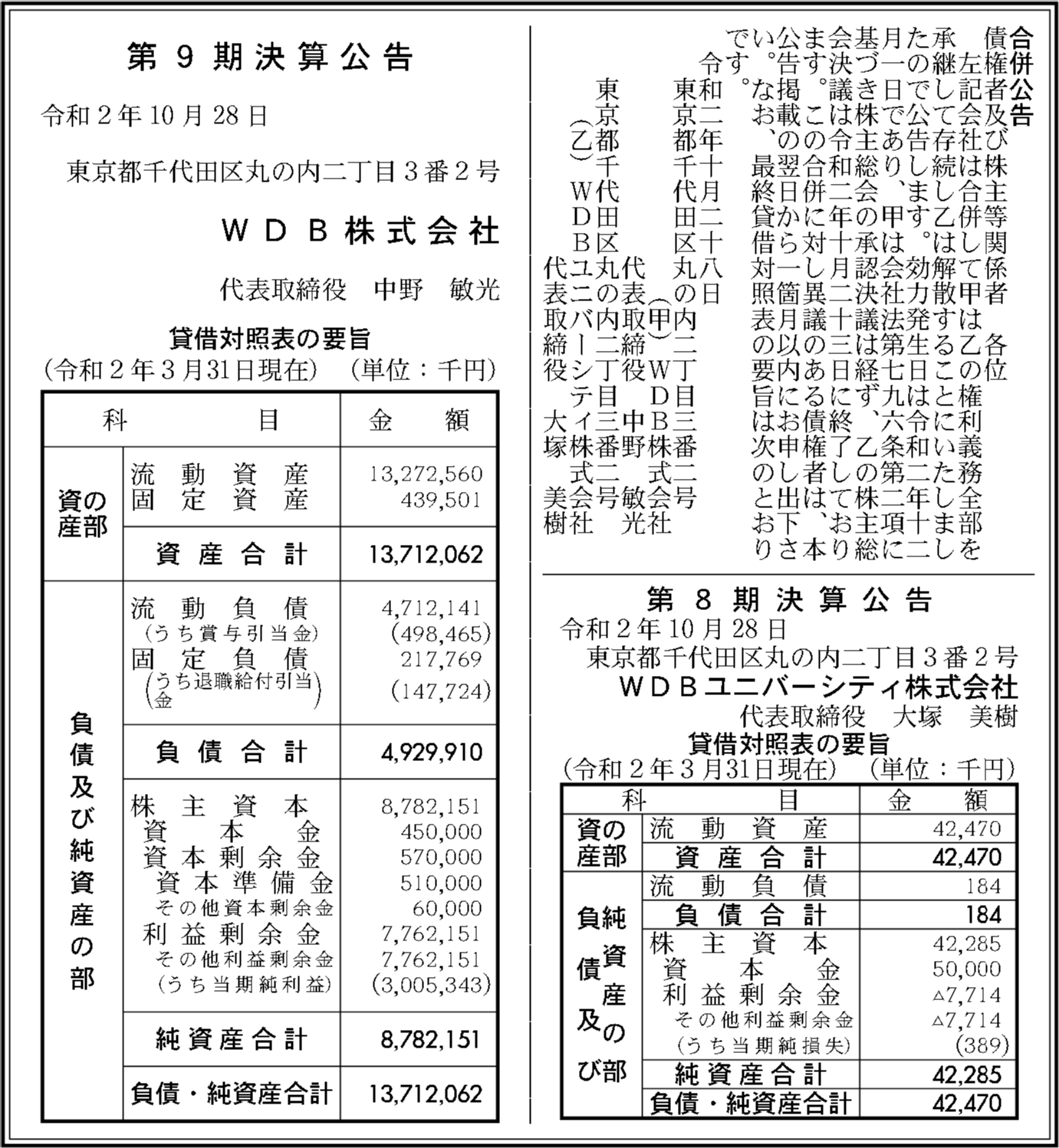Wdbユニバーシティ株式会社 第8期決算公告 官報決算データベース