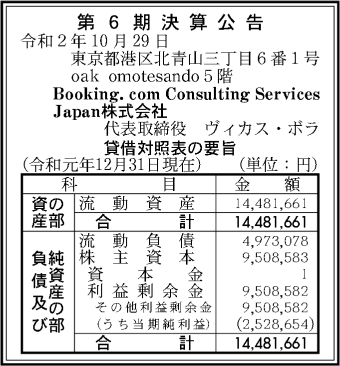 Booking Com Consulting Services Japan株式会社 第6期決算公告 官報決算データベース