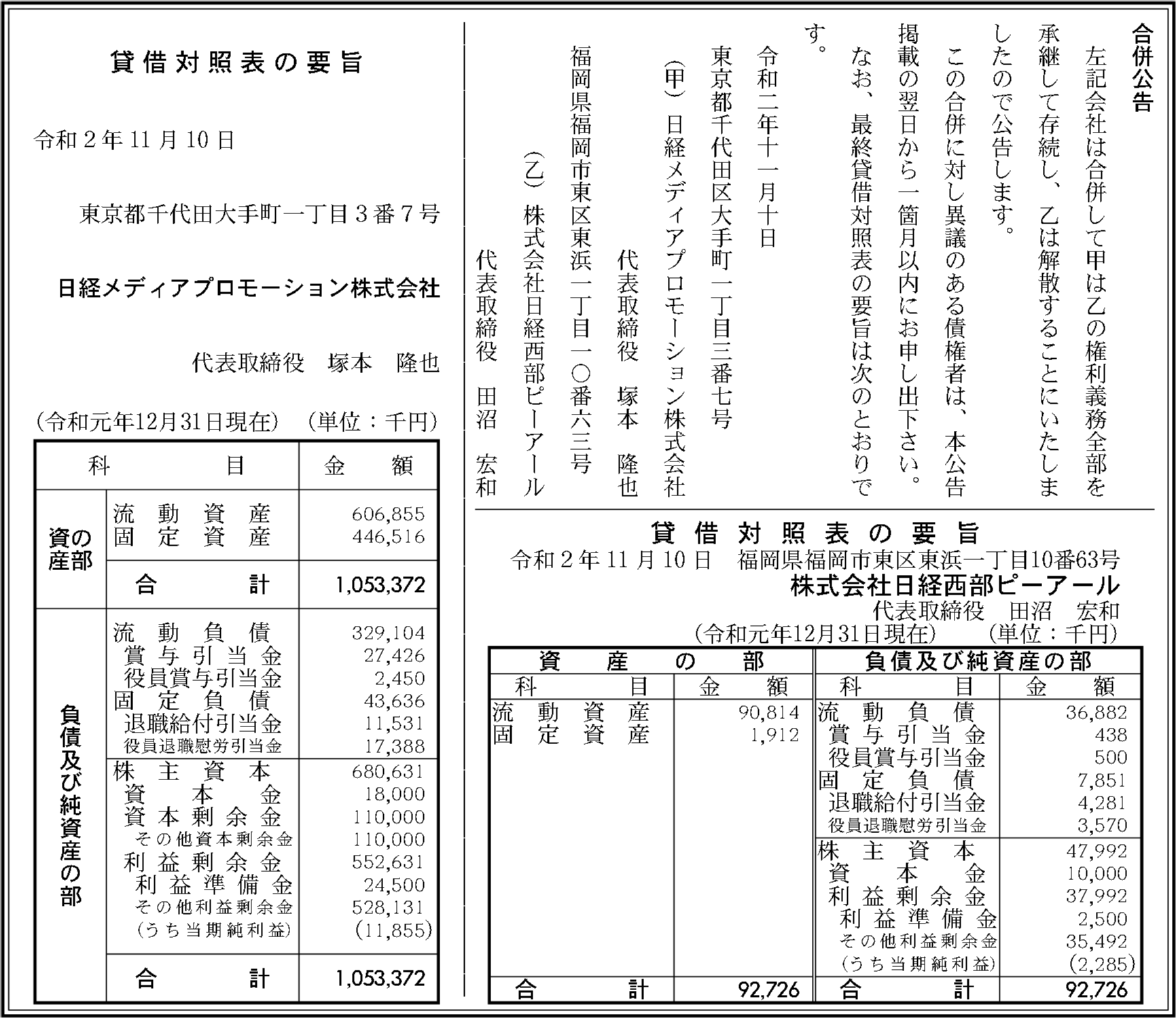 株式会社日経西部ピーアール 貸借対照表の要旨 官報決算データベース