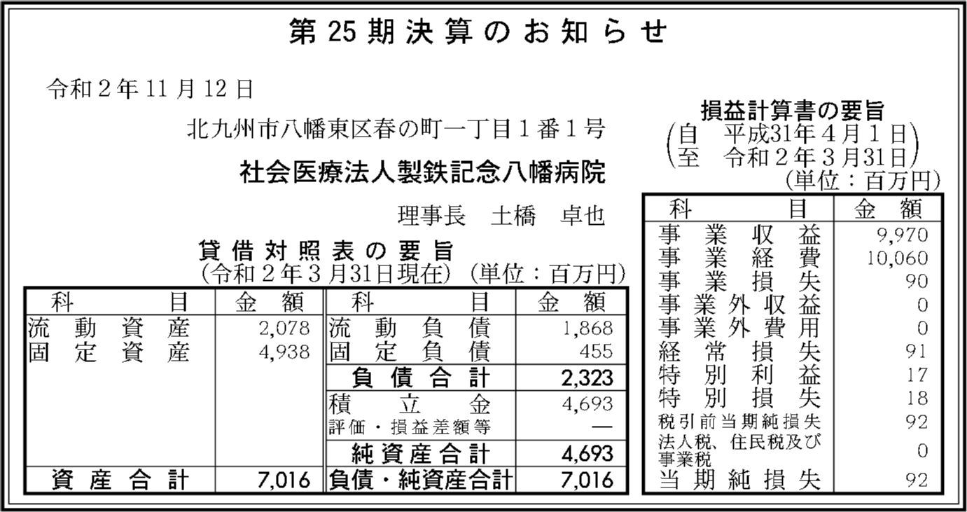 社会医療法人製鉄記念八幡病院 第25期決算のお知らせ 官報決算データベース