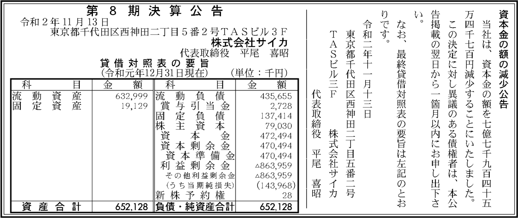 株式会社サイカ 第8期決算公告 官報決算データベース
