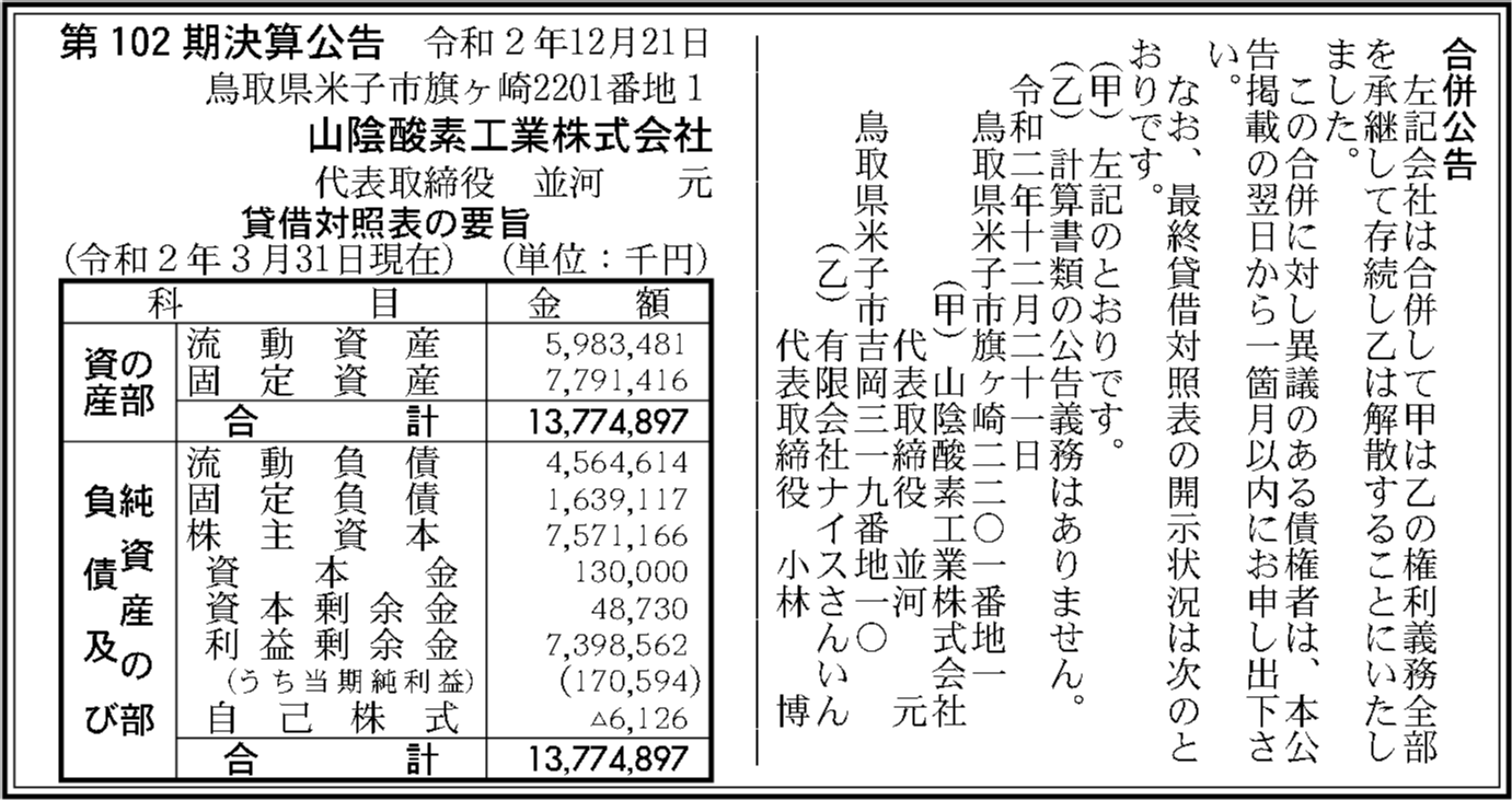 山陰酸素工業株式会社 第102期決算公告 官報決算データベース