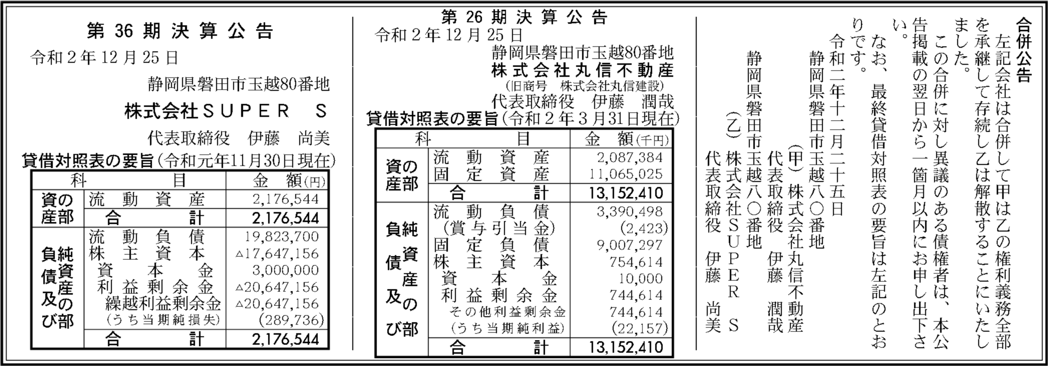 株式会社丸信不動産 第26期決算公告 官報決算データベース 株式会社丸信不動産 第26期決算公告 官報決算データベース
