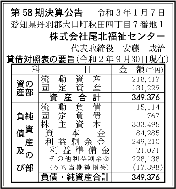 株式会社尾北福祉センター 第58期決算公告 官報決算データベース