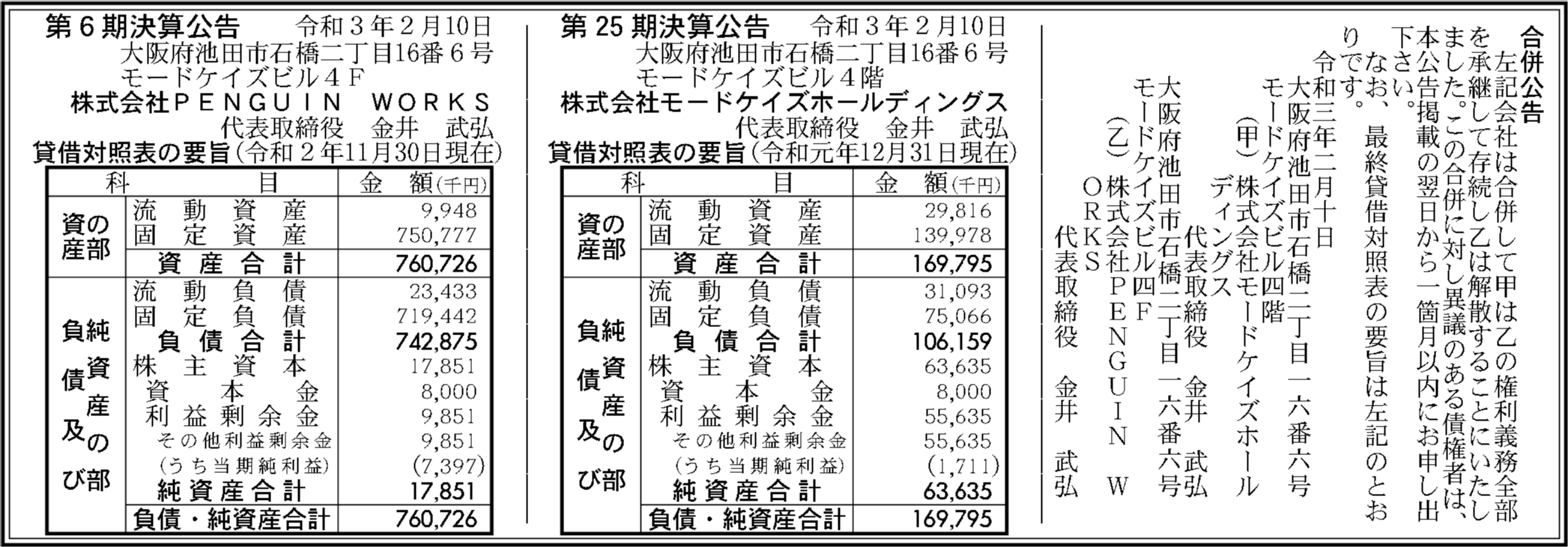 株式会社penguin Works 第6期決算公告 官報決算データベース