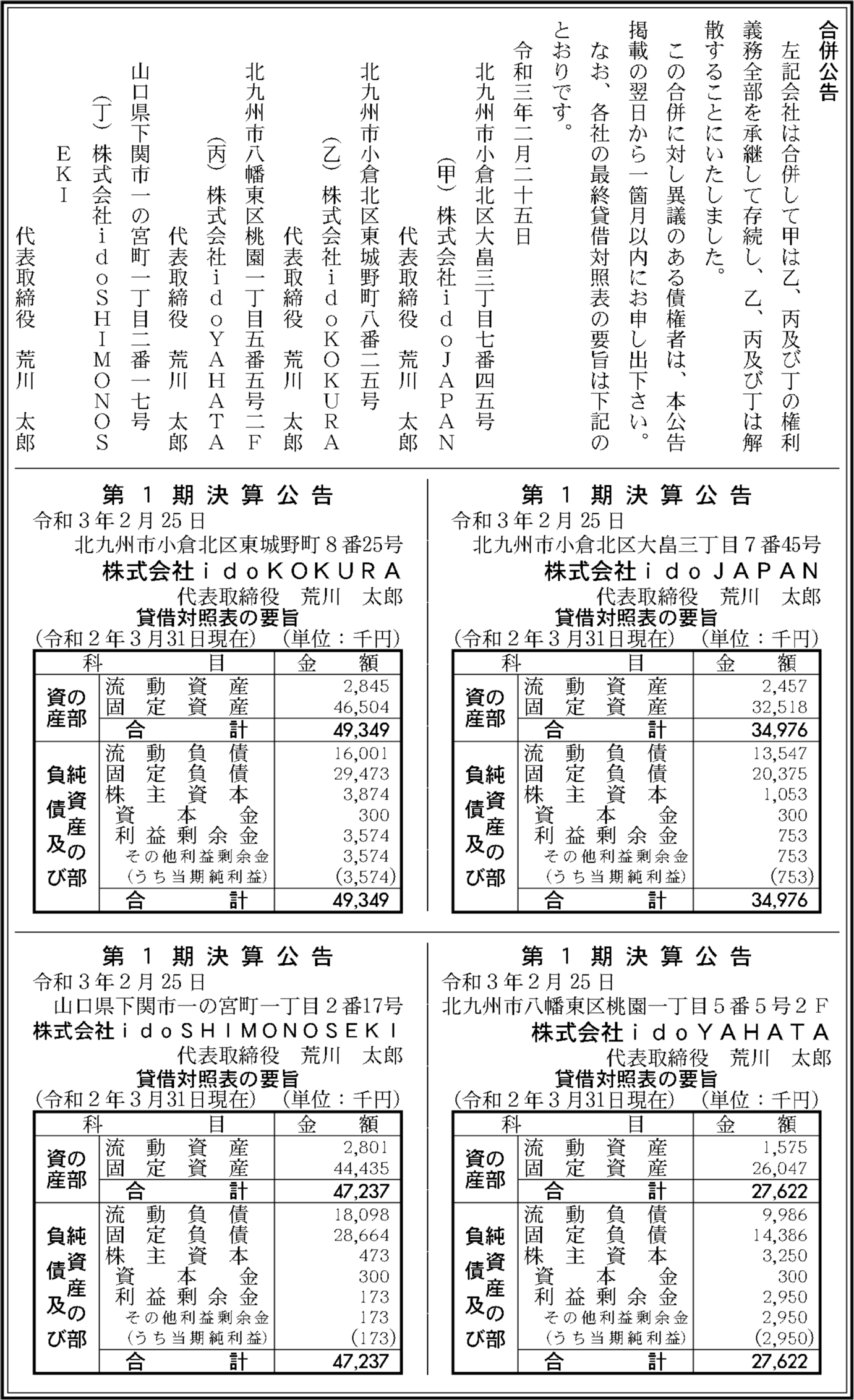 株式会社idojapan 第1期決算公告 官報決算データベース