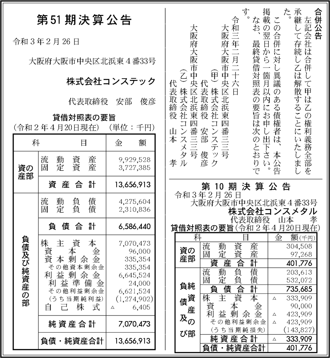 株式会社コンスメタル 第10期決算公告 官報決算データベース