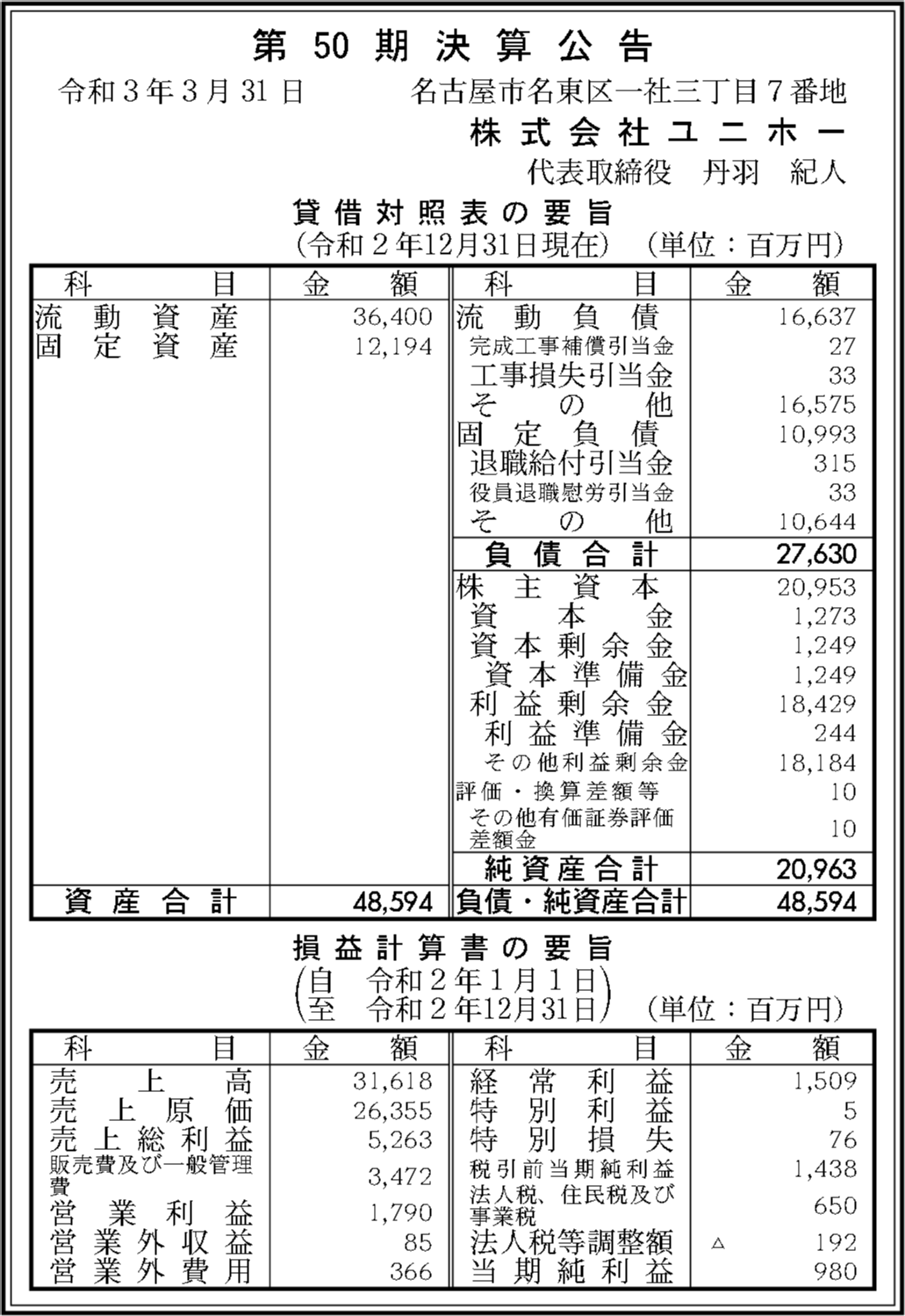 株式会社ユニホー 第50期決算公告 官報決算データベース