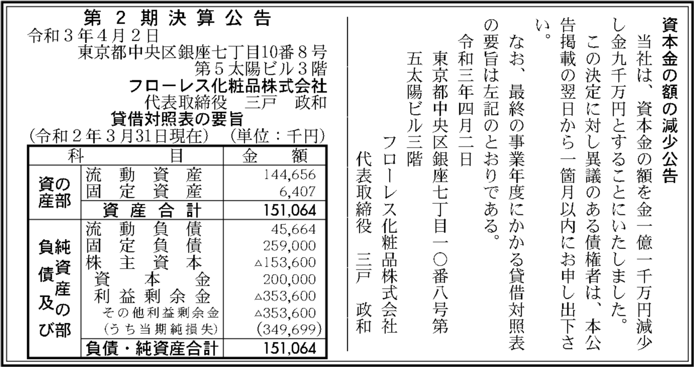 フローレス化粧品株式会社 第2期決算公告 官報決算データベース