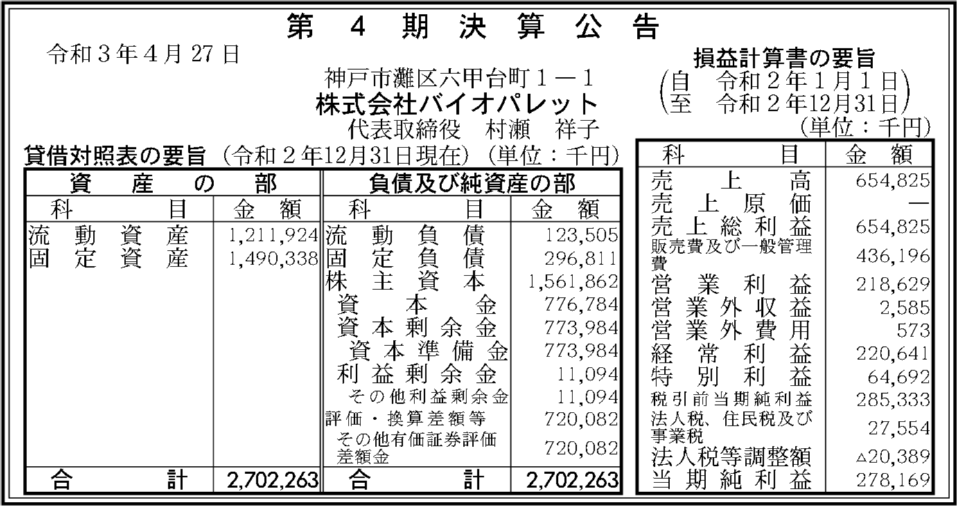 株式会社バイオパレット 第4期決算公告 官報決算データベース 株式会社バイオパレット 第4期決算公告 官報決算データベース