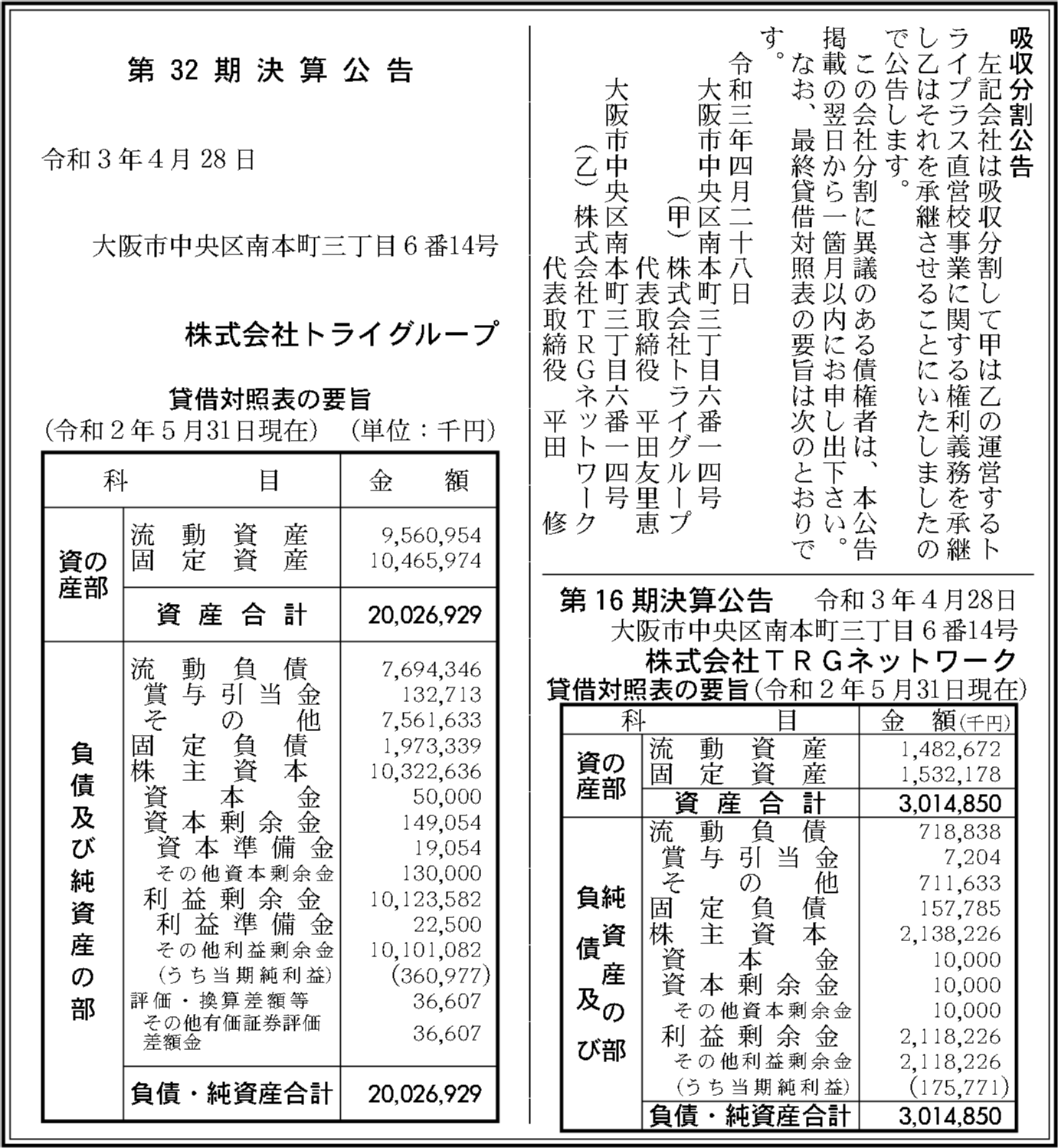 株式会社trgネットワーク 第16期決算公告 官報決算データベース