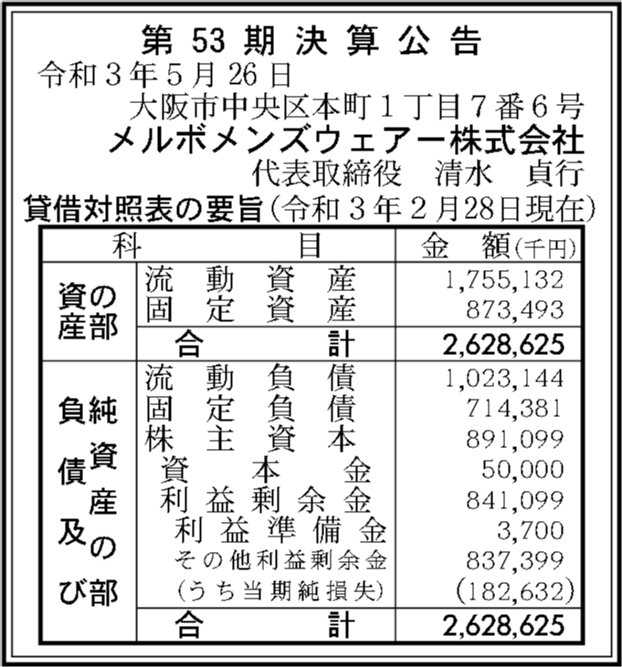 メルボメンズウェアー株式会社 第53期決算公告 官報決算データベース