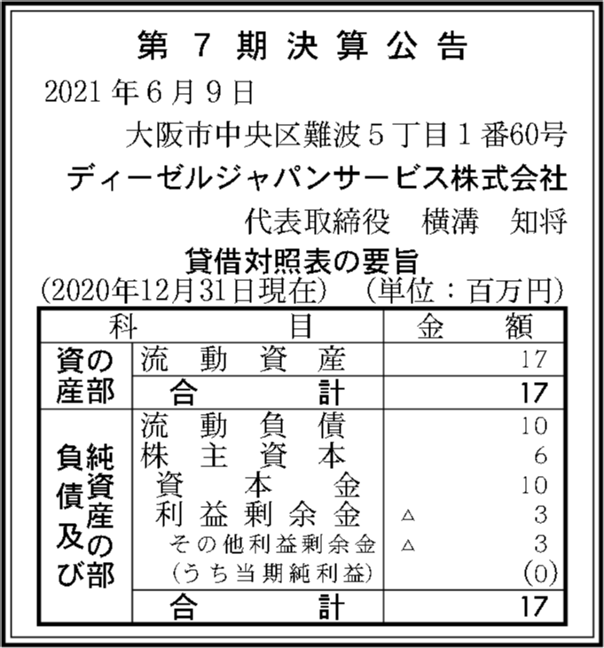 ディーゼルジャパンサービス株式会社 第7期決算公告 官報決算データベース