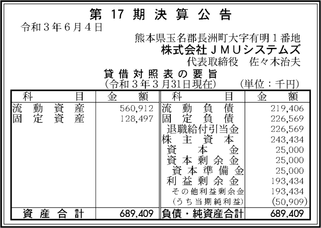 株式会社jmuシステムズ 第17期決算公告 官報決算データベース
