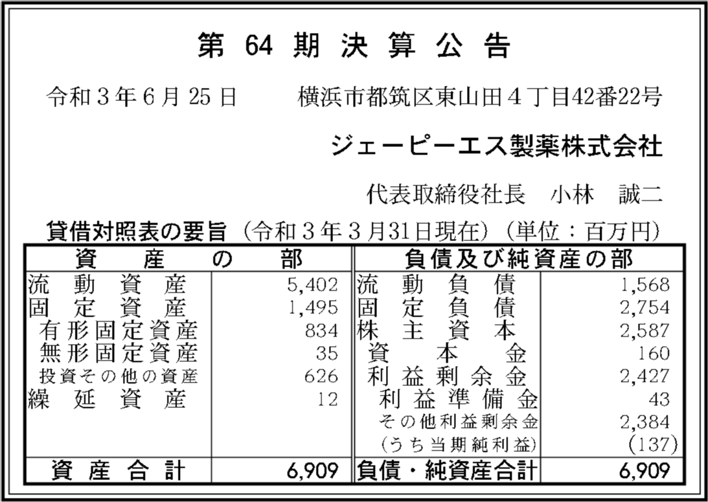 ジェーピーエス製薬株式会社 第64期決算公告 官報決算データベース