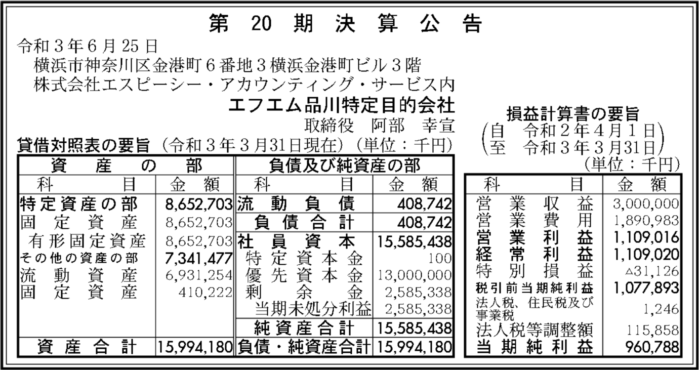 エフエム品川特定目的会社 第期決算公告 官報決算データベース