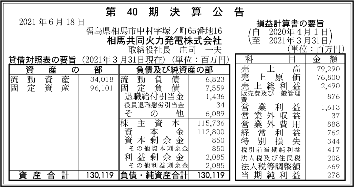 相馬共同火力発電株式会社 第40期決算公告 官報決算データベース