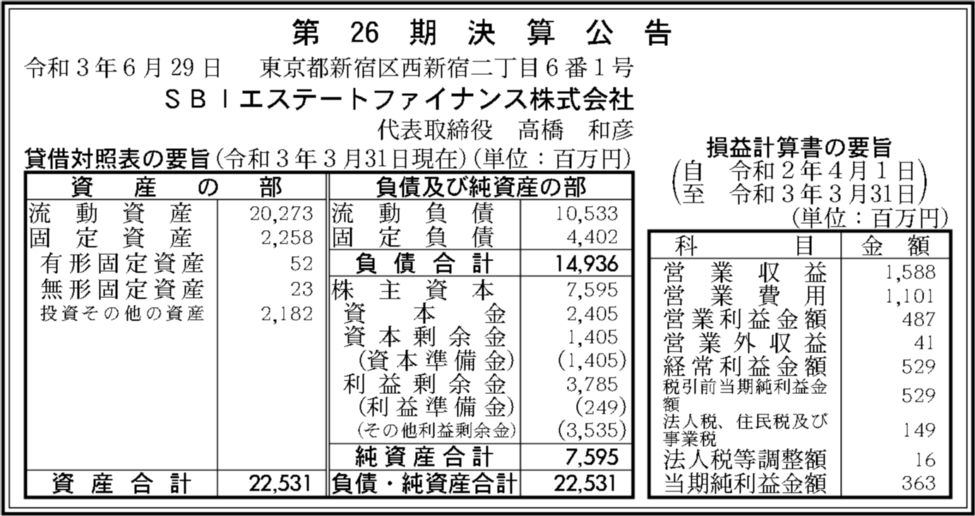 SBIエステートファイナンス株式会社 第26期決算公告 官報決算データベース