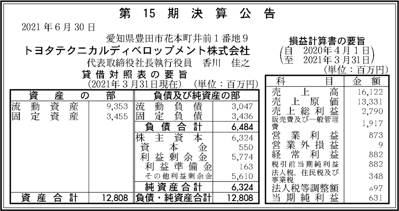 トヨタテクニカルディベロップメント株式会社 第15期決算公告  官報 