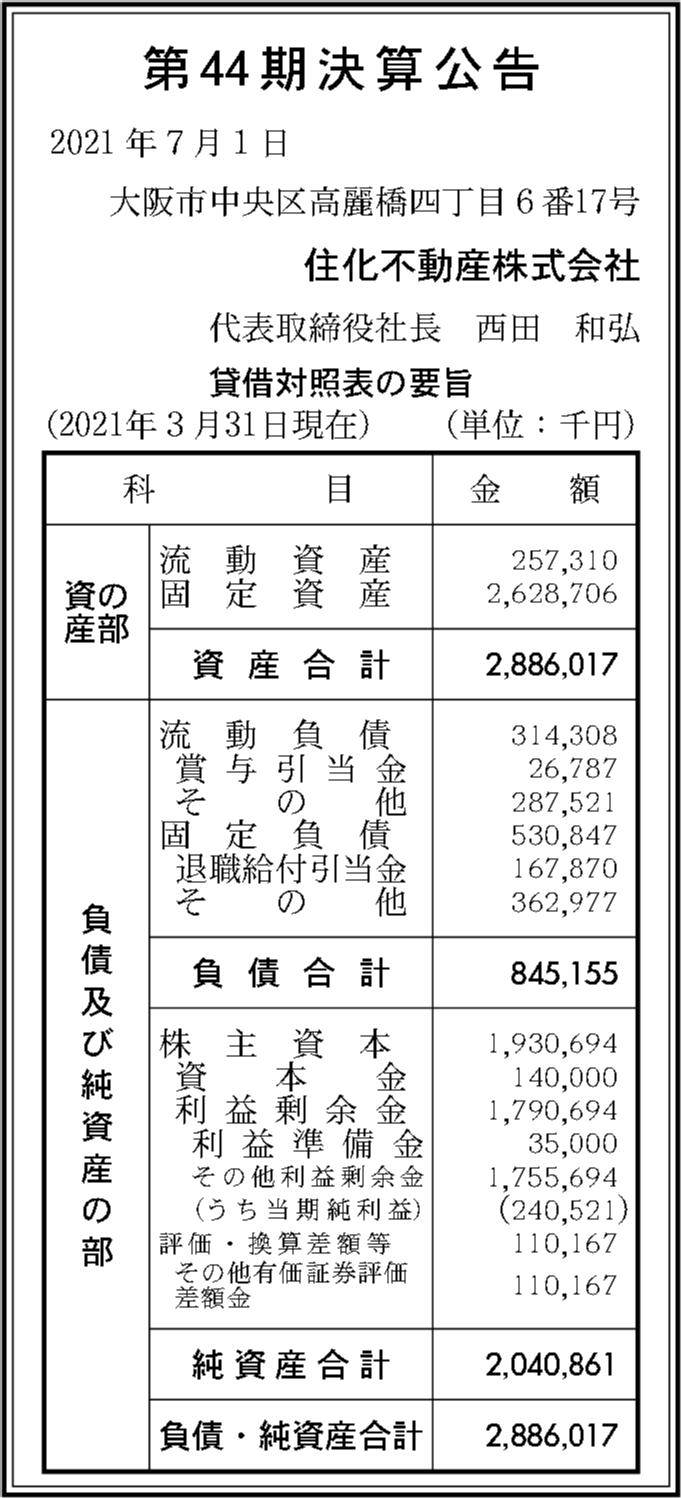 住化不動産株式会社 第44期決算公告 官報決算データベース 住化不動産株式会社 第44期決算公告 官報決算データベース