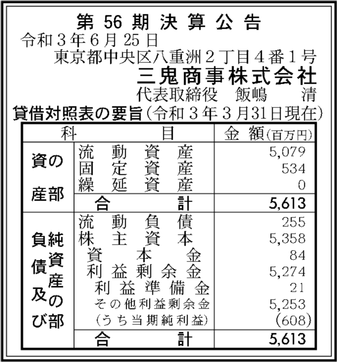 三鬼商事株式会社 第56期決算公告 官報決算データベース