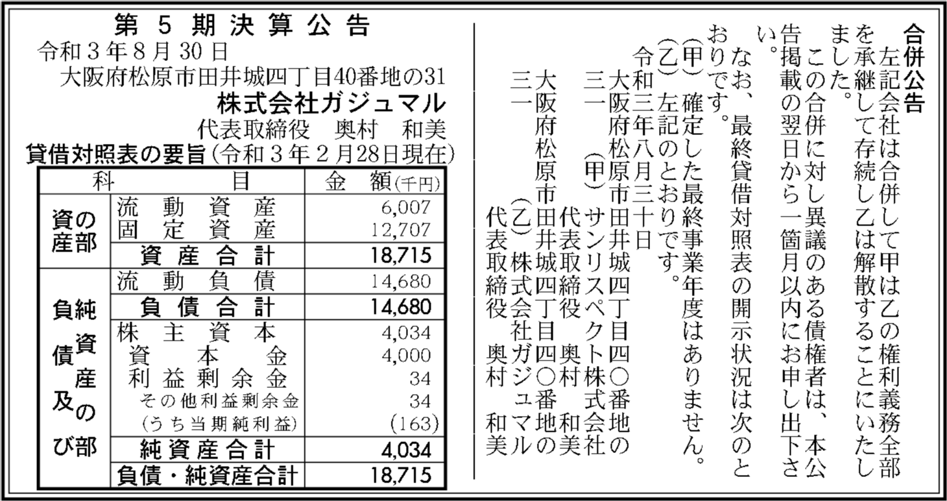 株式会社ガジュマル 第5期決算公告 官報決算データベース