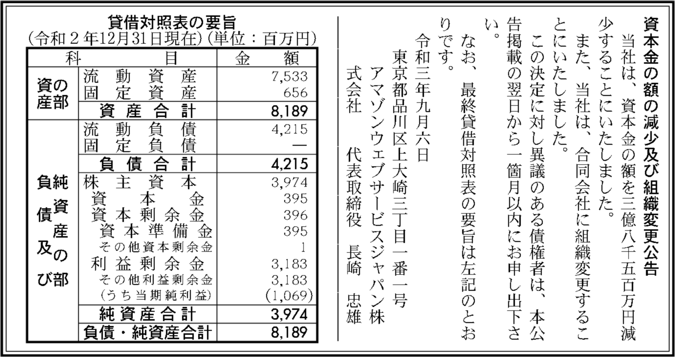 アマゾンウェブサービスジャパン株式会社 貸借対照表の要旨 官報決算データベース アマゾンウェブサービスジャパン株式会社 貸借対照表の要旨 官報決算データベース