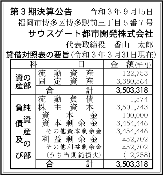 サウスゲート都市開発株式会社 第3期決算公告 官報決算データベース