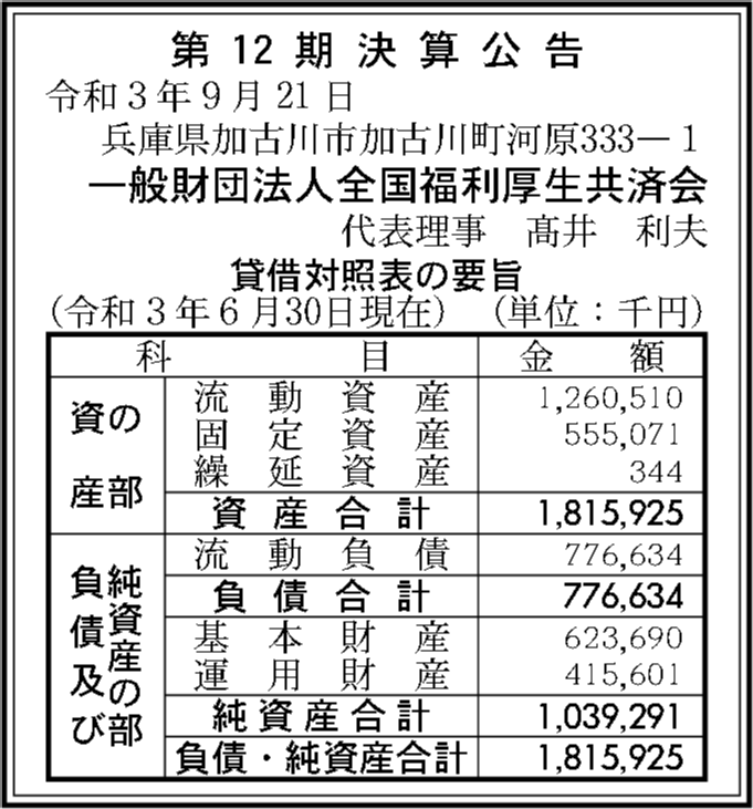 全国福利厚生共済会K会員紹介セット
