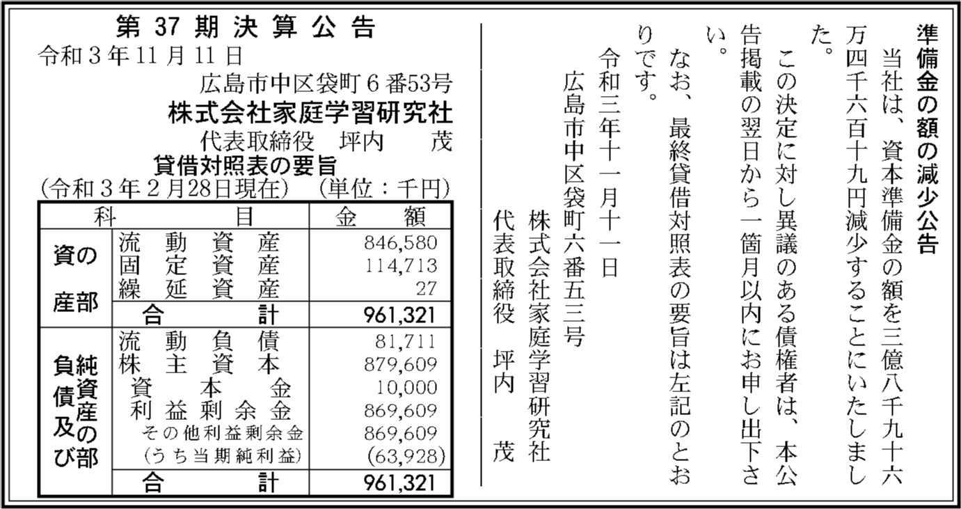 株式会社家庭学習研究社 第37期決算公告 官報決算データベース