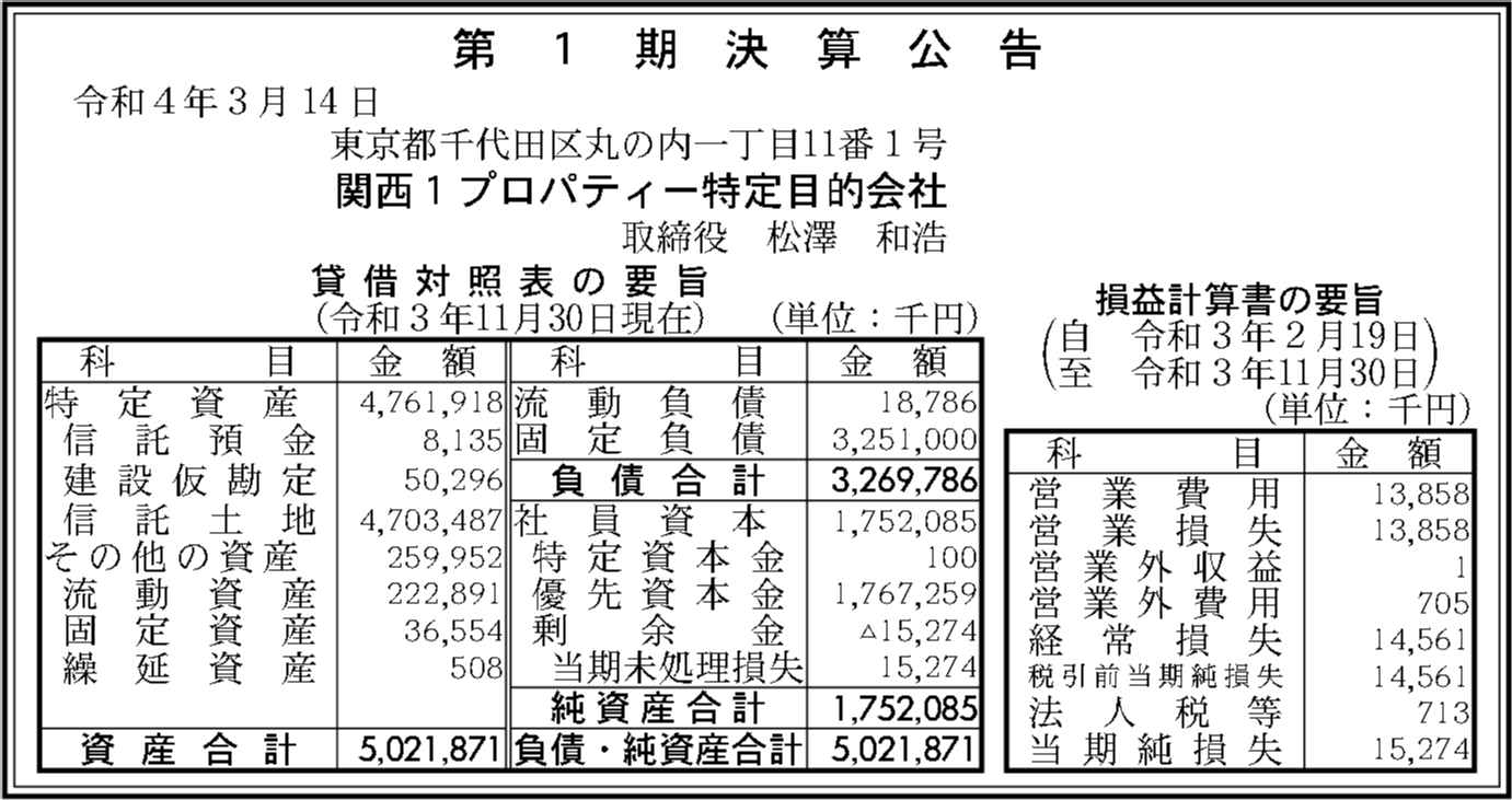 関西1プロパティー特定目的会社 第1期決算公告 官報決算データベース
