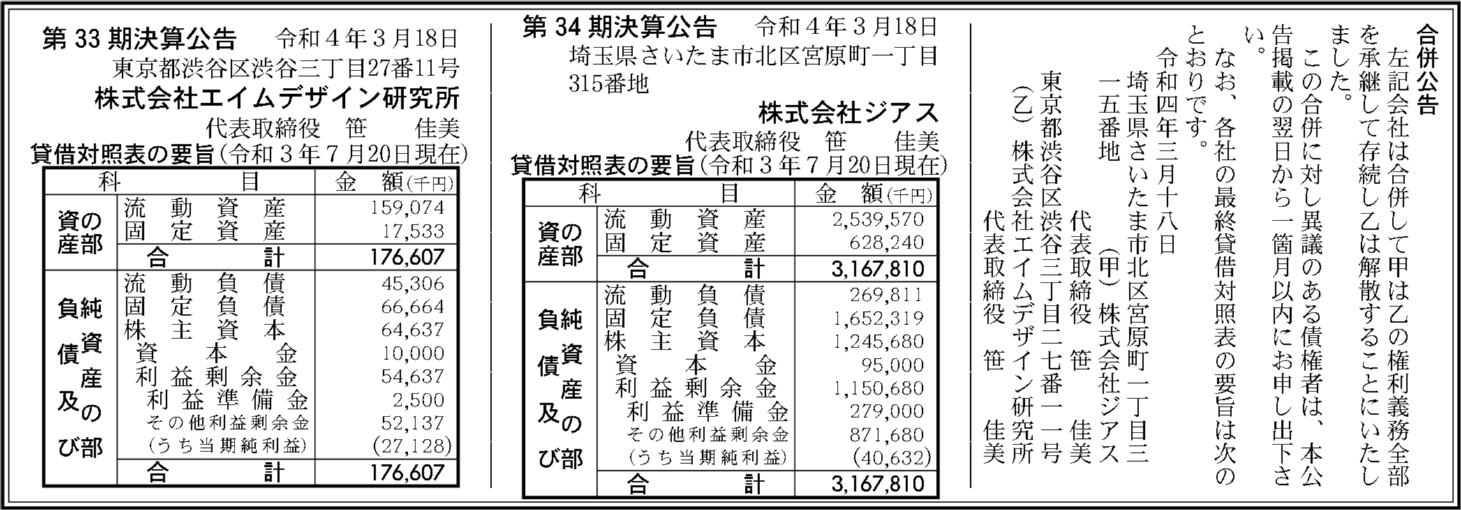 株式会社ジアス 第34期決算公告 官報決算データベース