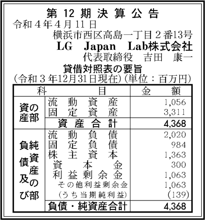LG Japan Lab株式会社 第12期決算公告 官報決算データベース