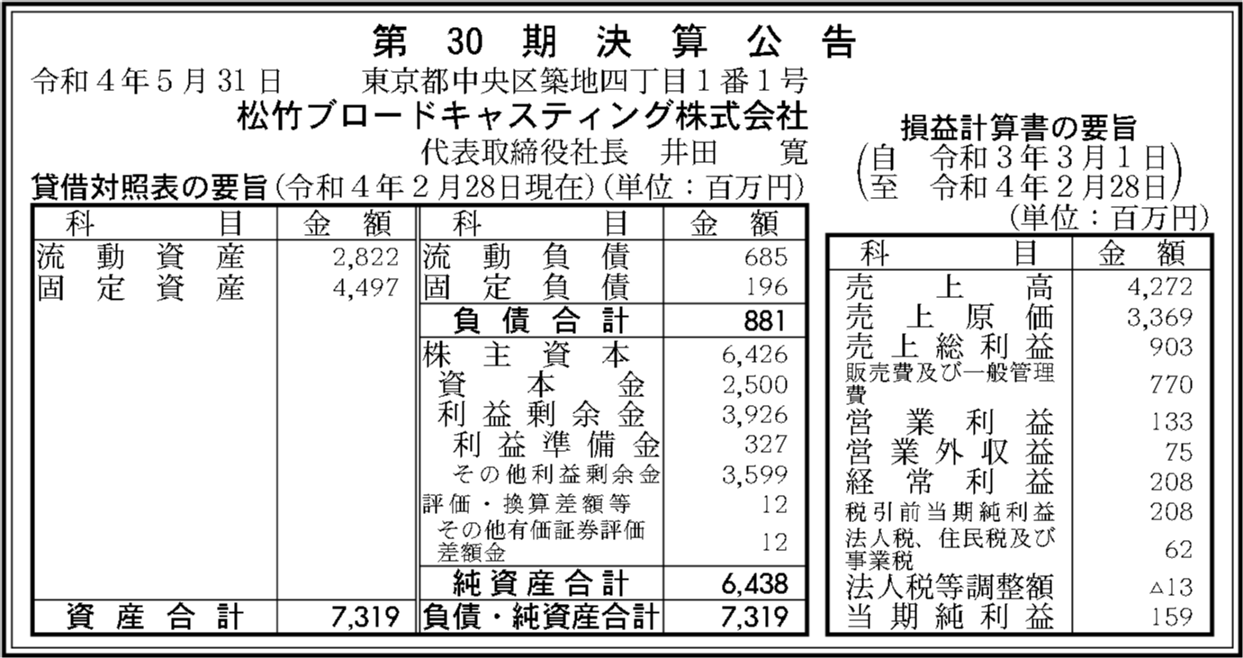 松竹ブロードキャスティング株式会社 第30期決算公告 官報決算データベース