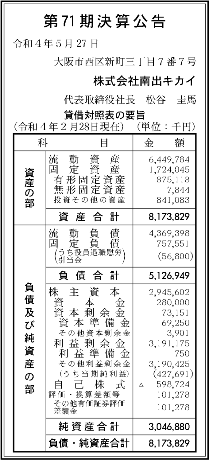 株式会社南出キカイ 第71期決算公告 官報決算データベース