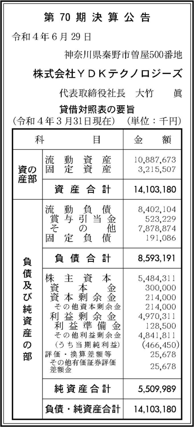 株式会社ydkテクノロジーズ 第70期決算公告 官報決算データベース