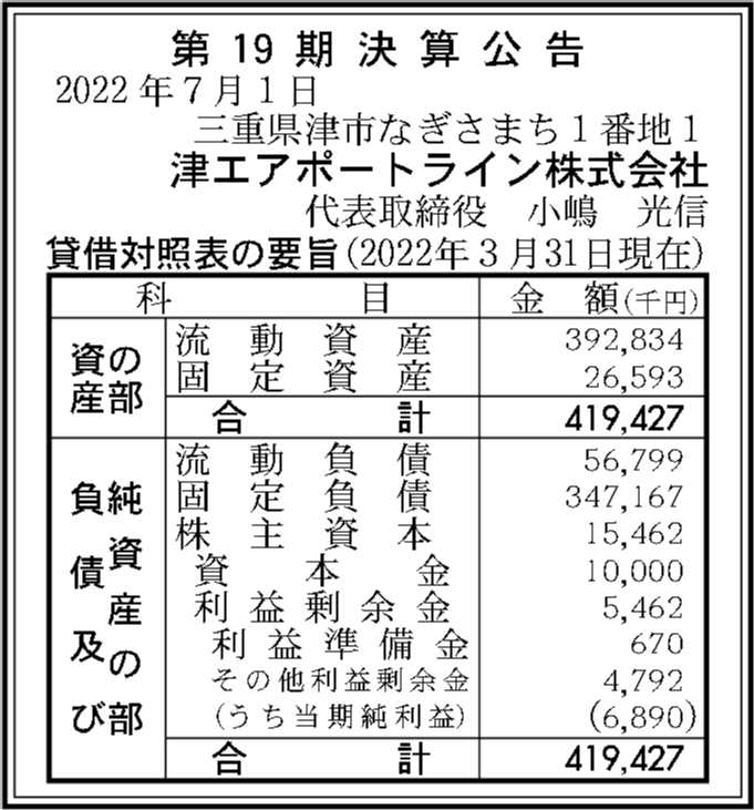 津エアポートライン株式会社 第19期決算公告 官報決算データベース