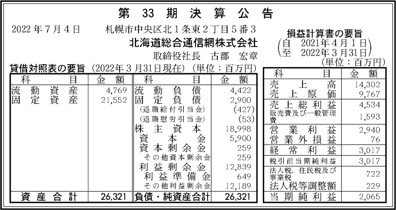 北海道総合通信網株式会社 第33期決算公告 官報決算データベース
