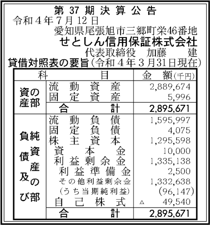 せとしん信用保証株式会社 第37期決算公告 官報決算データベース