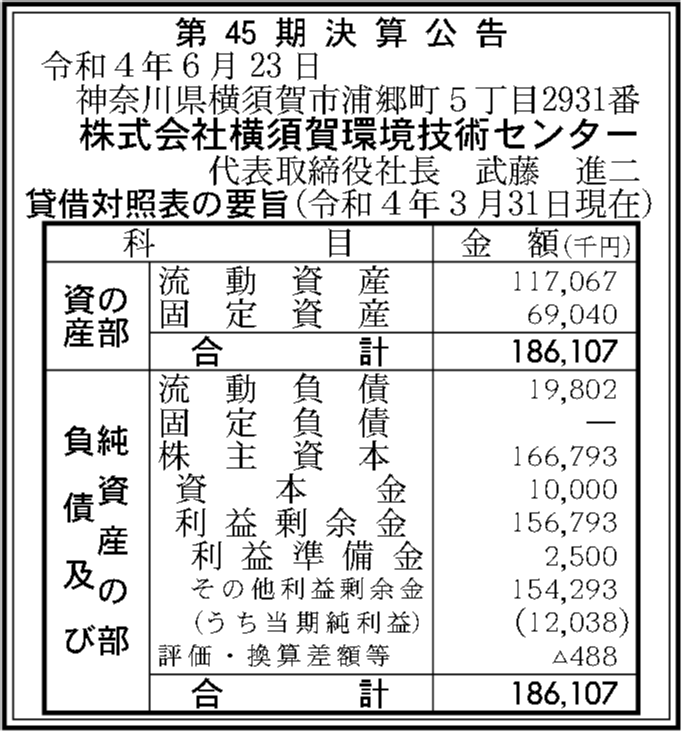 株式会社横須賀環境技術センター 第45期決算公告 官報決算データベース
