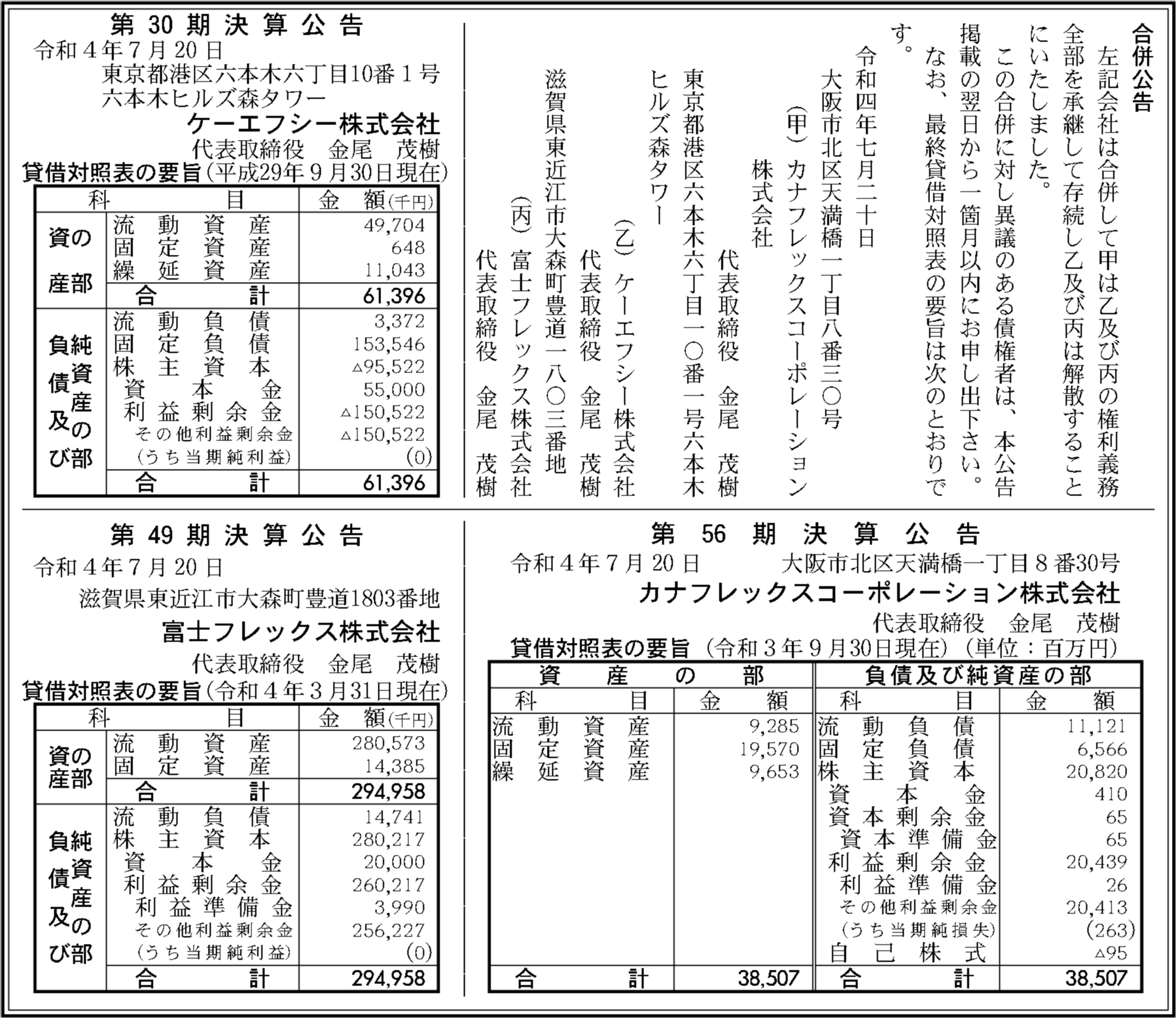 カナフレックスコーポレーション株式会社 第56期決算公告 官報決算データベース