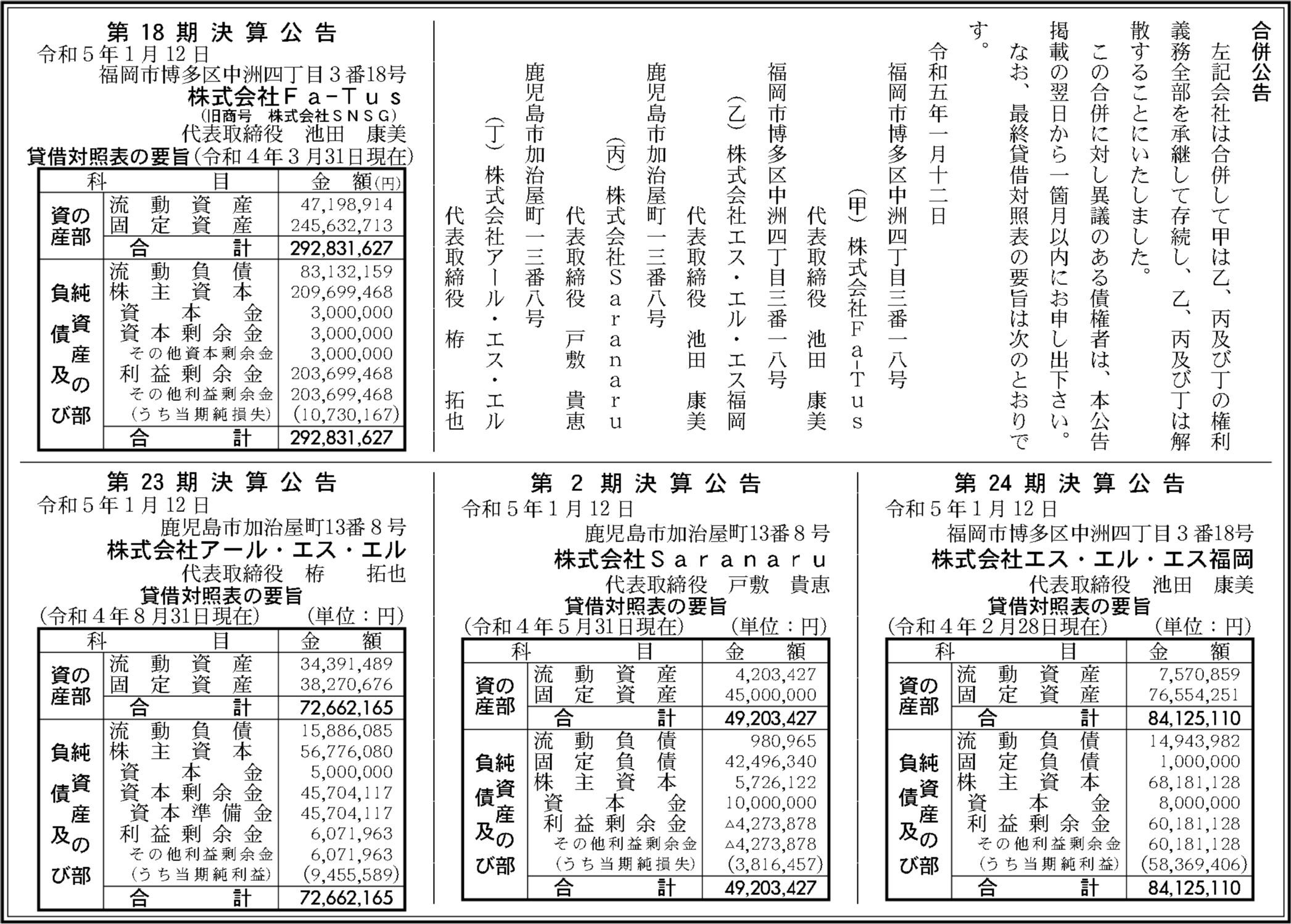 株式会社アール・エス・エル 第23期決算公告 官報決算データベース 株式会社アール・エス・エル 第23期決算公告 官報決算データベース