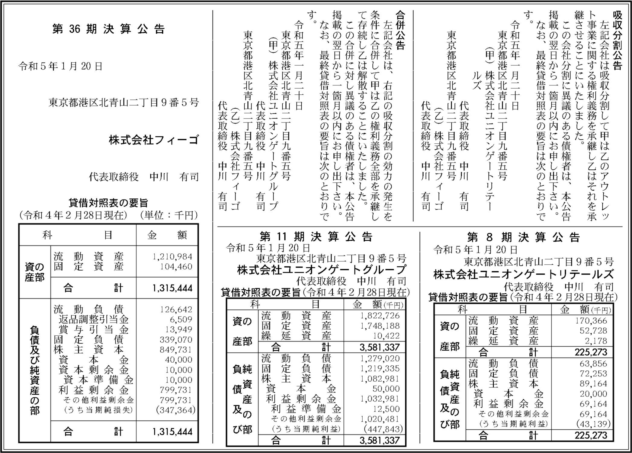 株式会社ユニオンゲートグループ 第11期決算公告 官報決算データベース