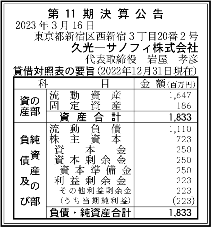 久光サノフィ株式会社 第11期決算公告 官報決算データベース 久光サノフィ株式会社 第11期決算公告 官報決算データベース