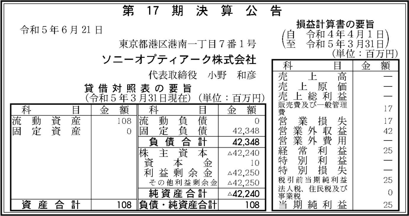 ソニーオプティアーク株式会社 第17期決算公告 官報決算データベース