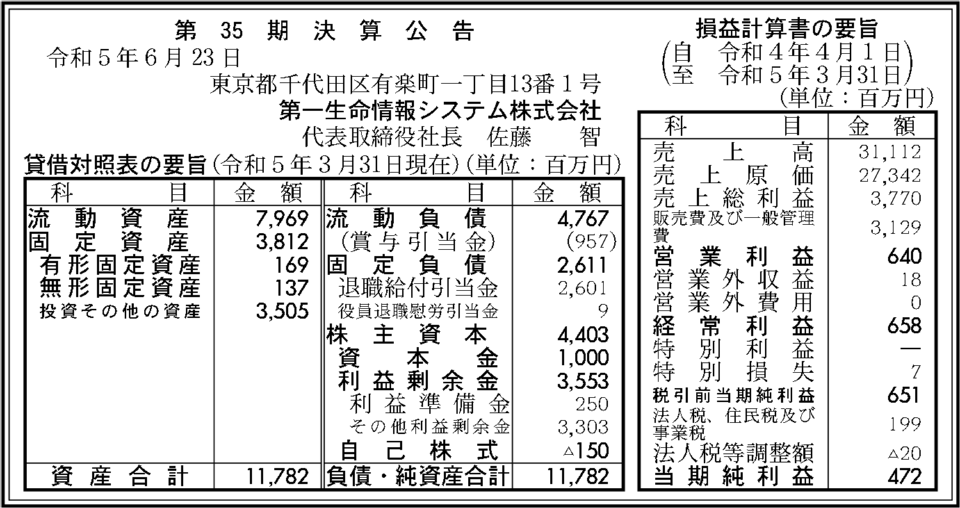 第一生命情報システム株式会社 第35期決算公告 官報決算データベース