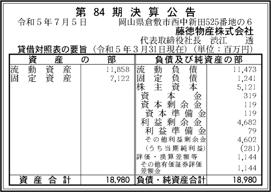 藤徳物産株式会社 第84期決算公告 官報決算データベース