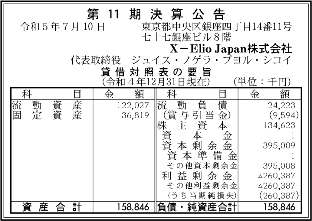 XElio Japan株式会社 第11期決算公告 官報決算データベース