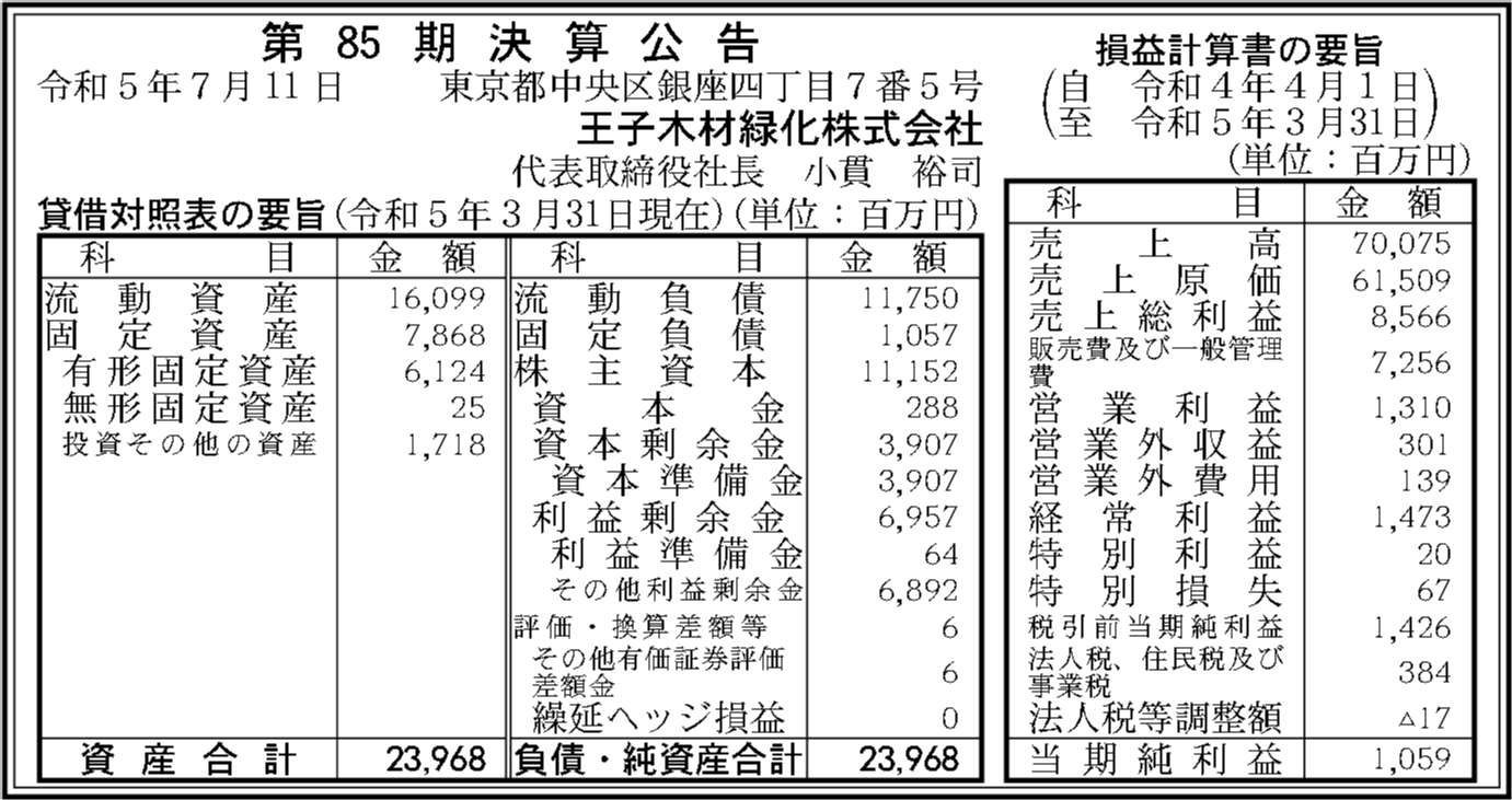 王子木材緑化株式会社 第85期決算公告 官報決算データベース 王子木材緑化株式会社 第85期決算公告 官報決算データベース